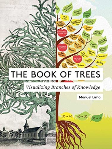 The Book of Trees: Visualizing Branches of Knowledge by Lima, Lima, New=#