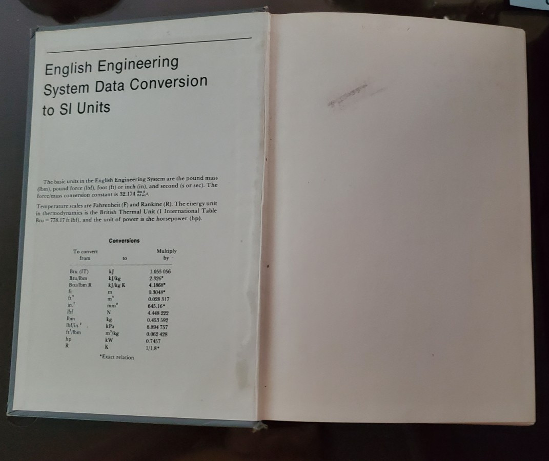 Fundamentals of Classical Thermodynamics SI Version 2e Hardcover Book VTG 1978