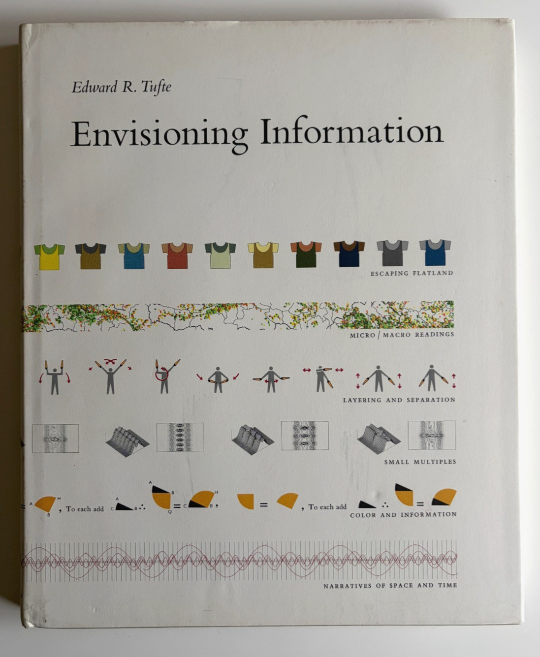 ENVISIONING INFORMATION by Edward R. Tufte HC DJ 2003 graphic designer resource