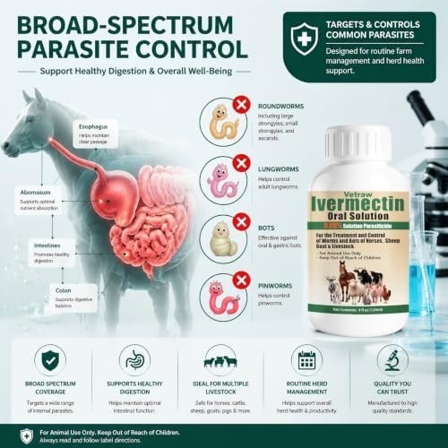 Ivemectin Horses Drench Provides Treatment and Control of Adult transparent