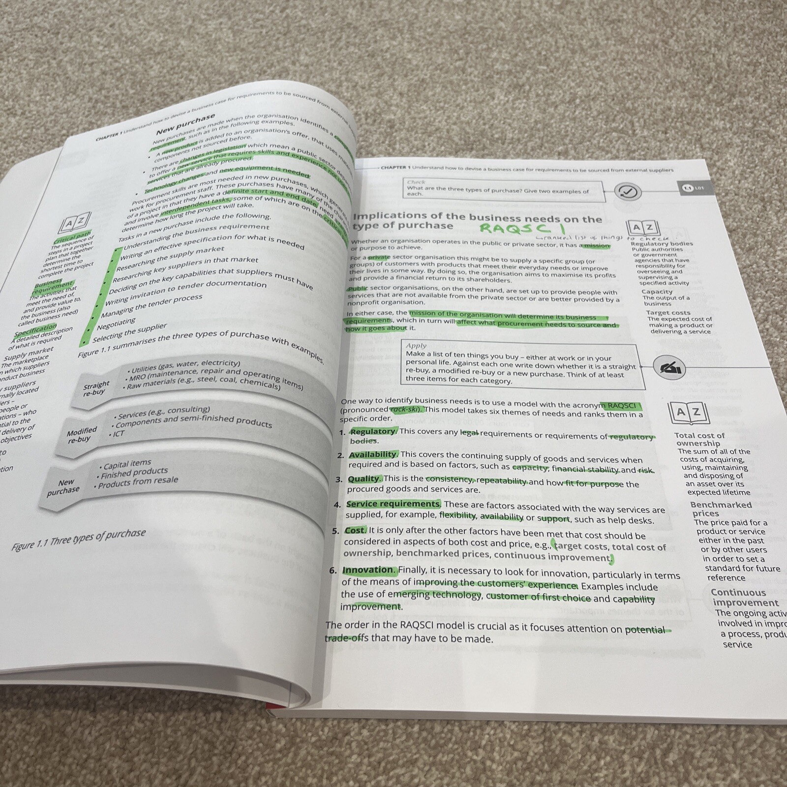 Study Guide for CIPS Level 4: L4M2 Defining Business Need