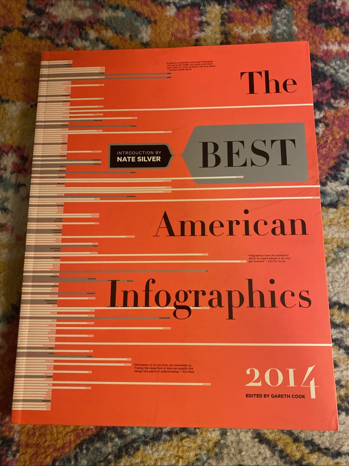 The Best American Series: Best American Infographics 2014 by Nate Silver