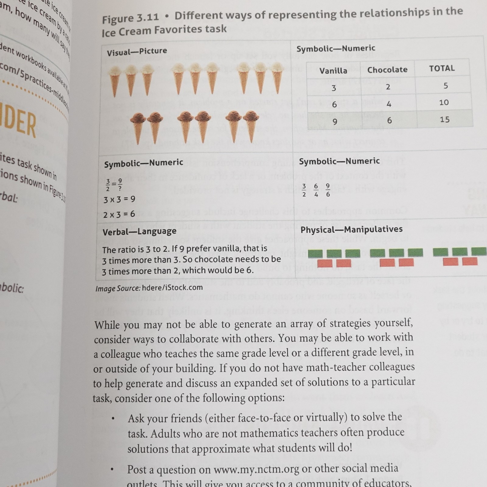 The 5 Practices in Practice Smith Sherin Math Education Middle School Softcover