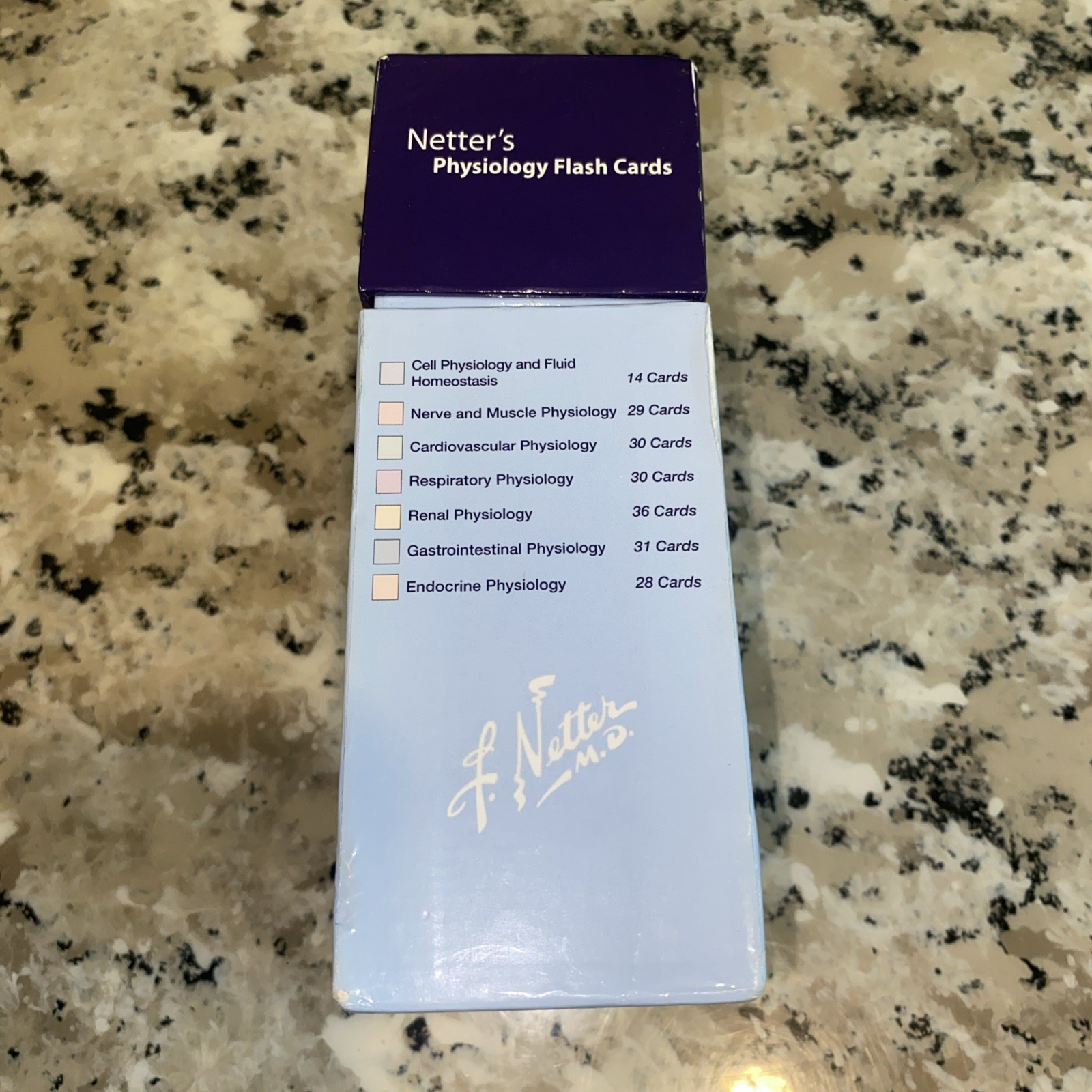 Netter Basic Science Ser.: Netter’s Physiology Flash Cards