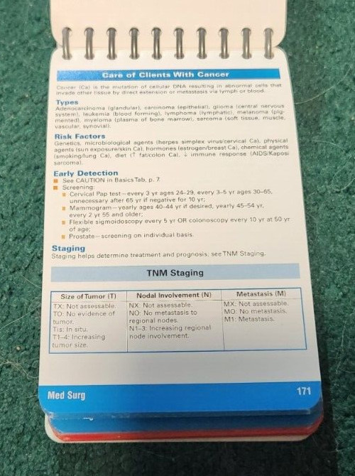 2017 NCLEX-RN NOTES Content Review & Exam Prep Barbara Vitale Plus Code Unused