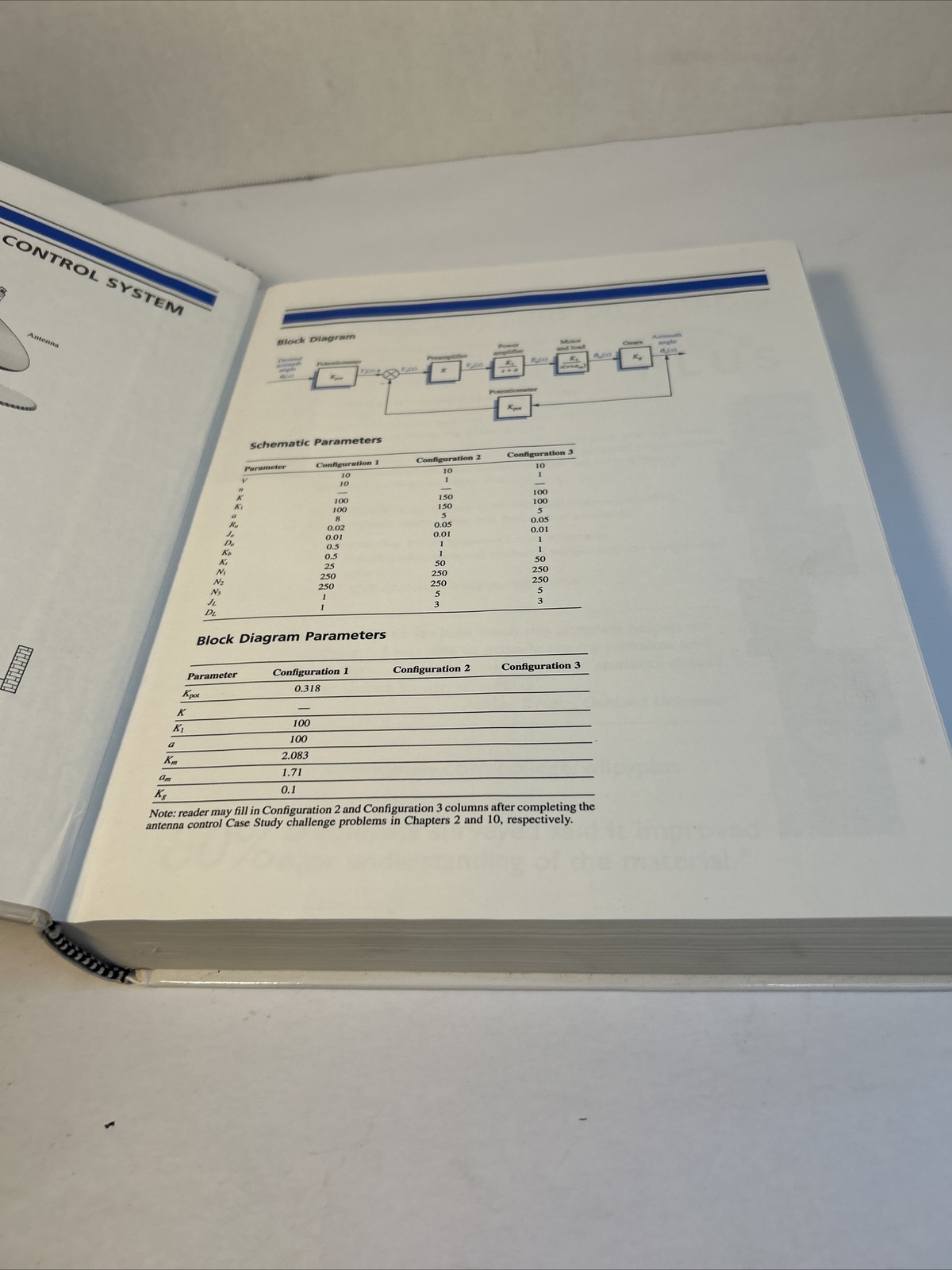 2008 Control Systems Engineering – Hardcover By Nise, Norman S.