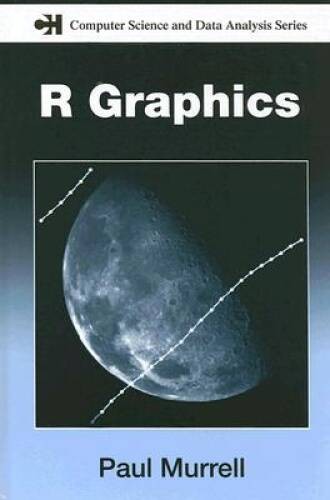 R Graphics (Chapman & Hall/CRC The R Series) – Hardcover – VERY GOOD