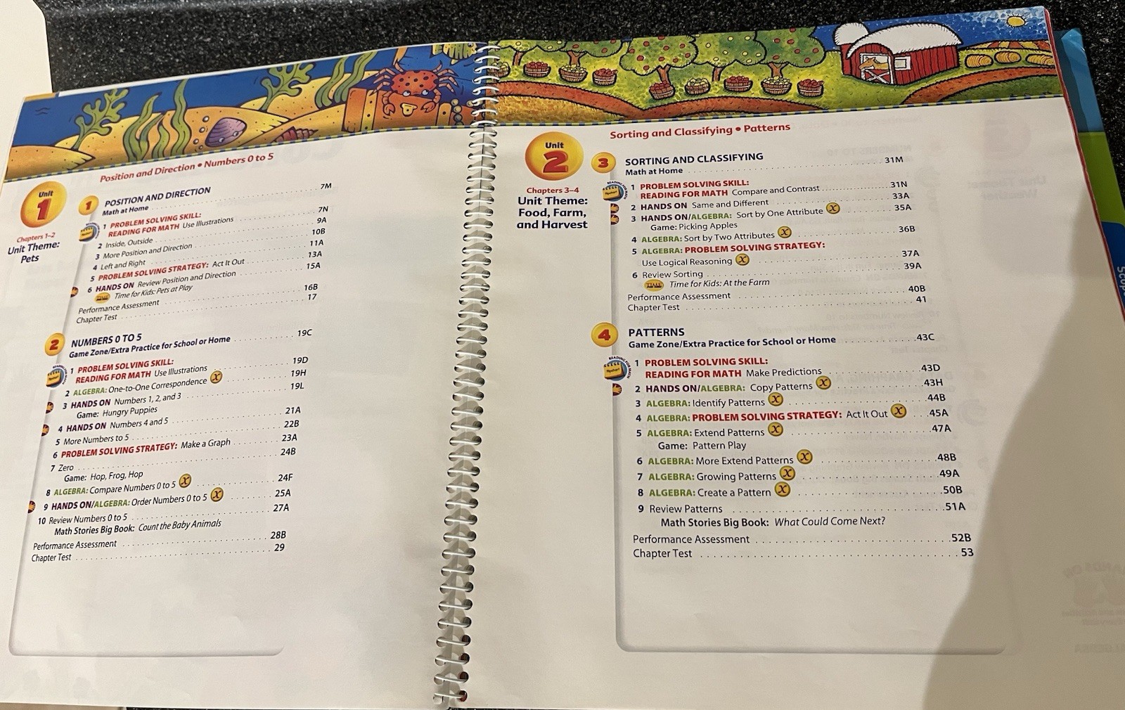 Macmillan/McGraw-Hill Math Kindergarten Teacher’s Edition Vol. 1 (Spiral Bound)