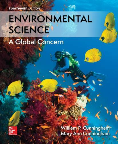 Environmental Science – Hardcover By Cunningham, William – GOOD
