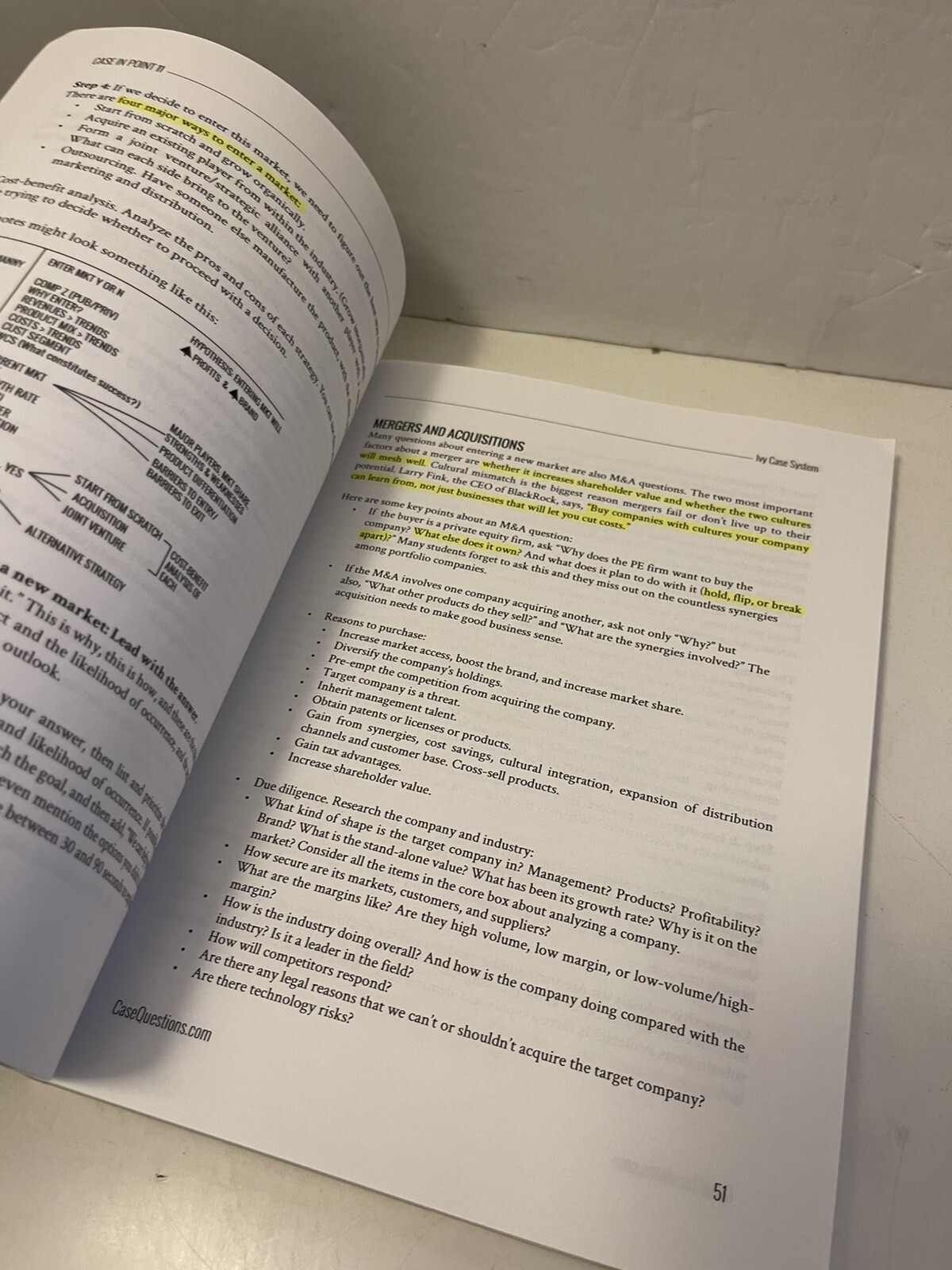 Case in Point 11 : Complete Case Interview Preparation by Marc P. Cosentino…