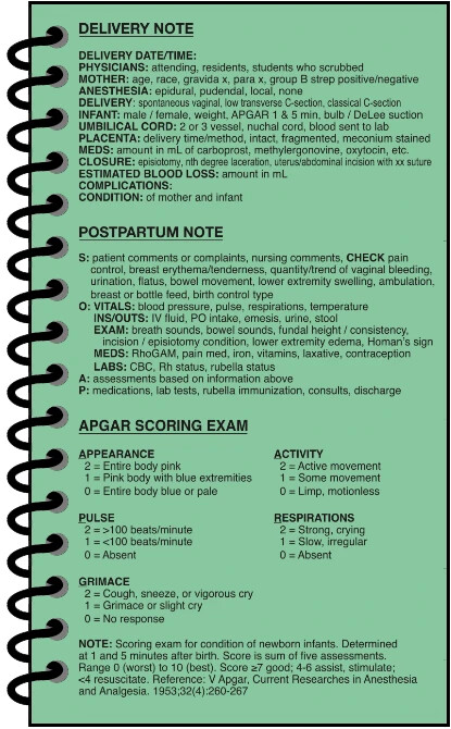 Maxwell Quick Medical Reference Pocket, 7th Edition Spiral-bound