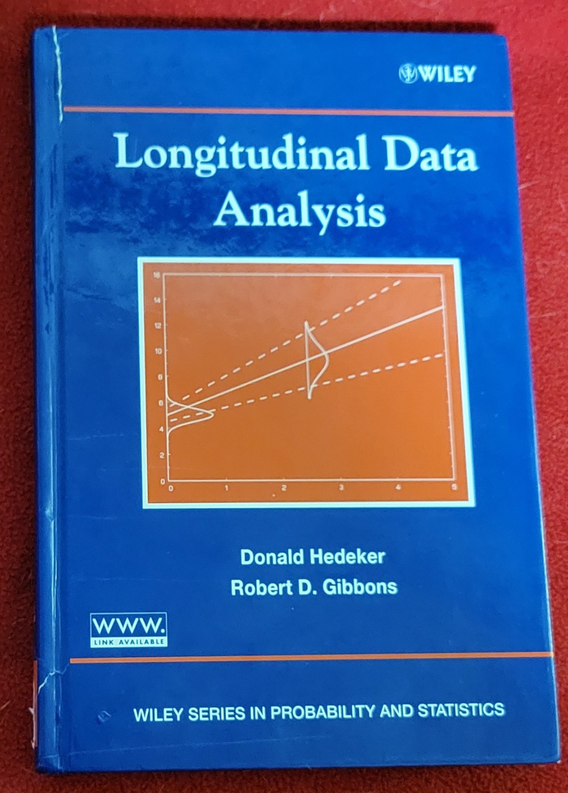 Longitudinal Data Analysis (Wiley Series in Probability and Statistics) – math