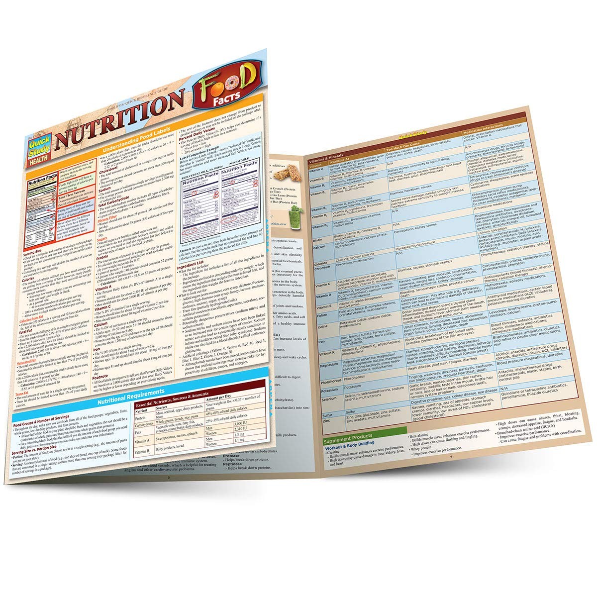 Nutrition Food Facts: QuickStudy Laminated Reference Guide (Quick Study Heal…