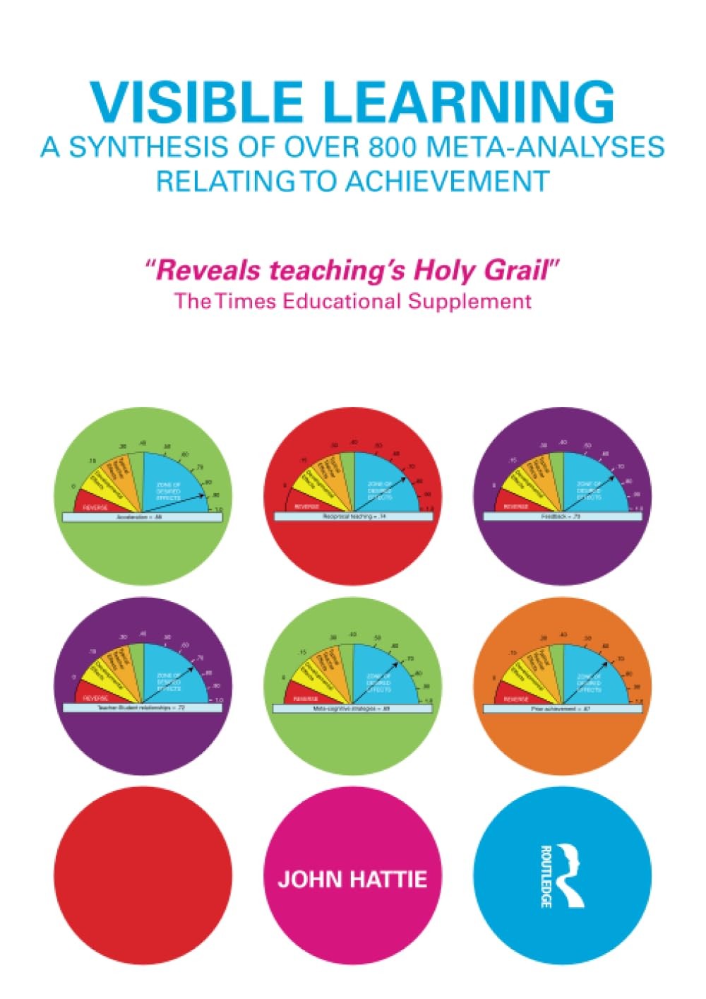 Visible Learning