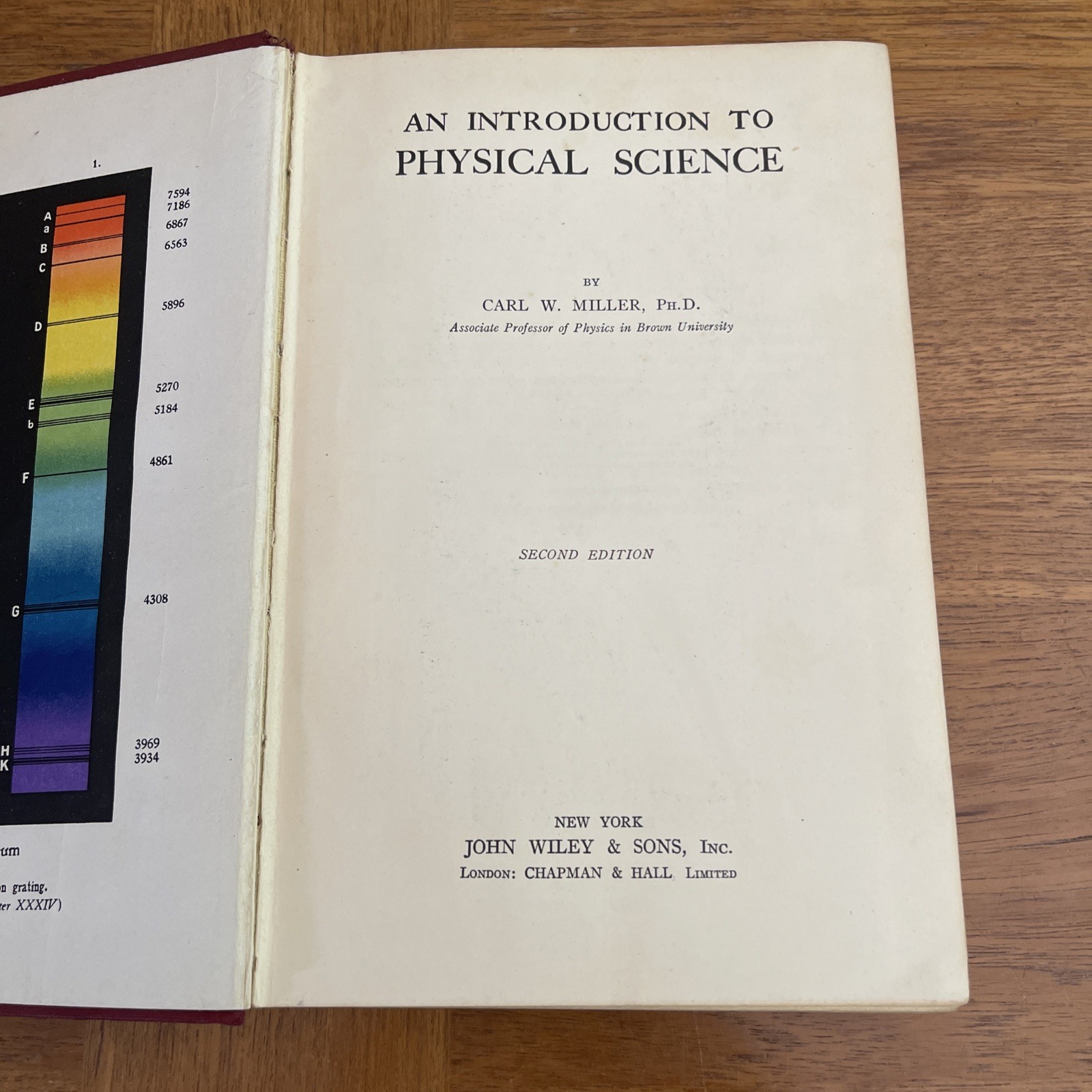 An Introduction to Physical Science by Carl W. Millet – Second Edition 1945