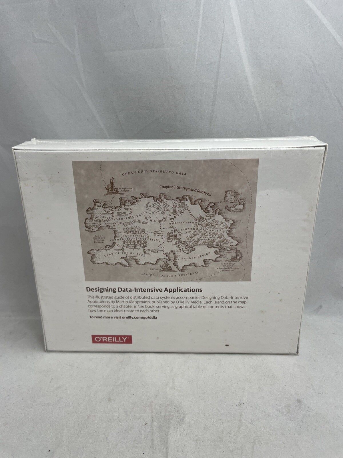 Designing Data-Intensive Applications Martin Kleppmann OReilly Puzzle 500 Pieces