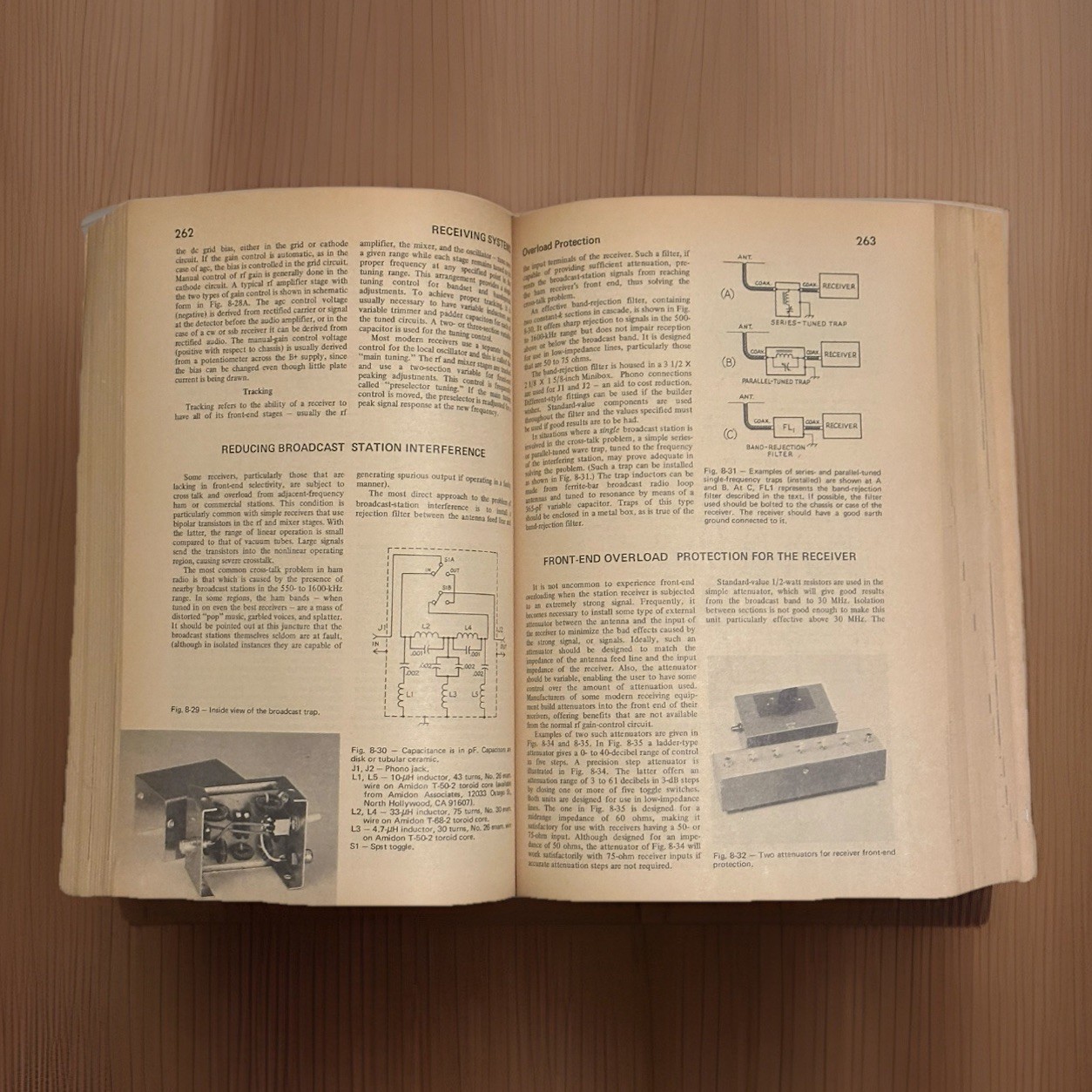 The Radio Amateur’s Handbook 50th Edition 1973 ARRL Paperback