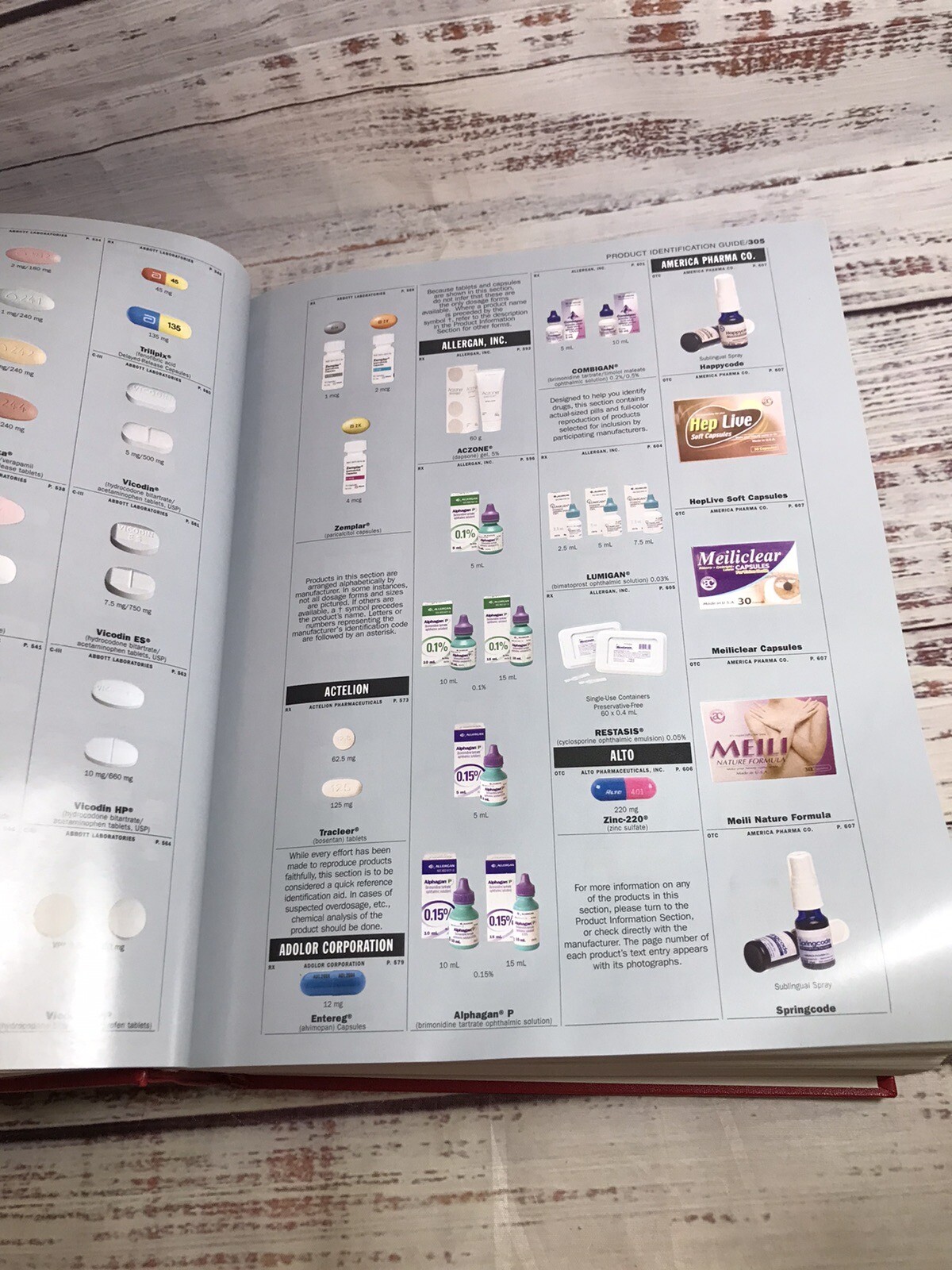 2010 Physicians’ Desk Reference PDR Network Hardcover Doctor Medical