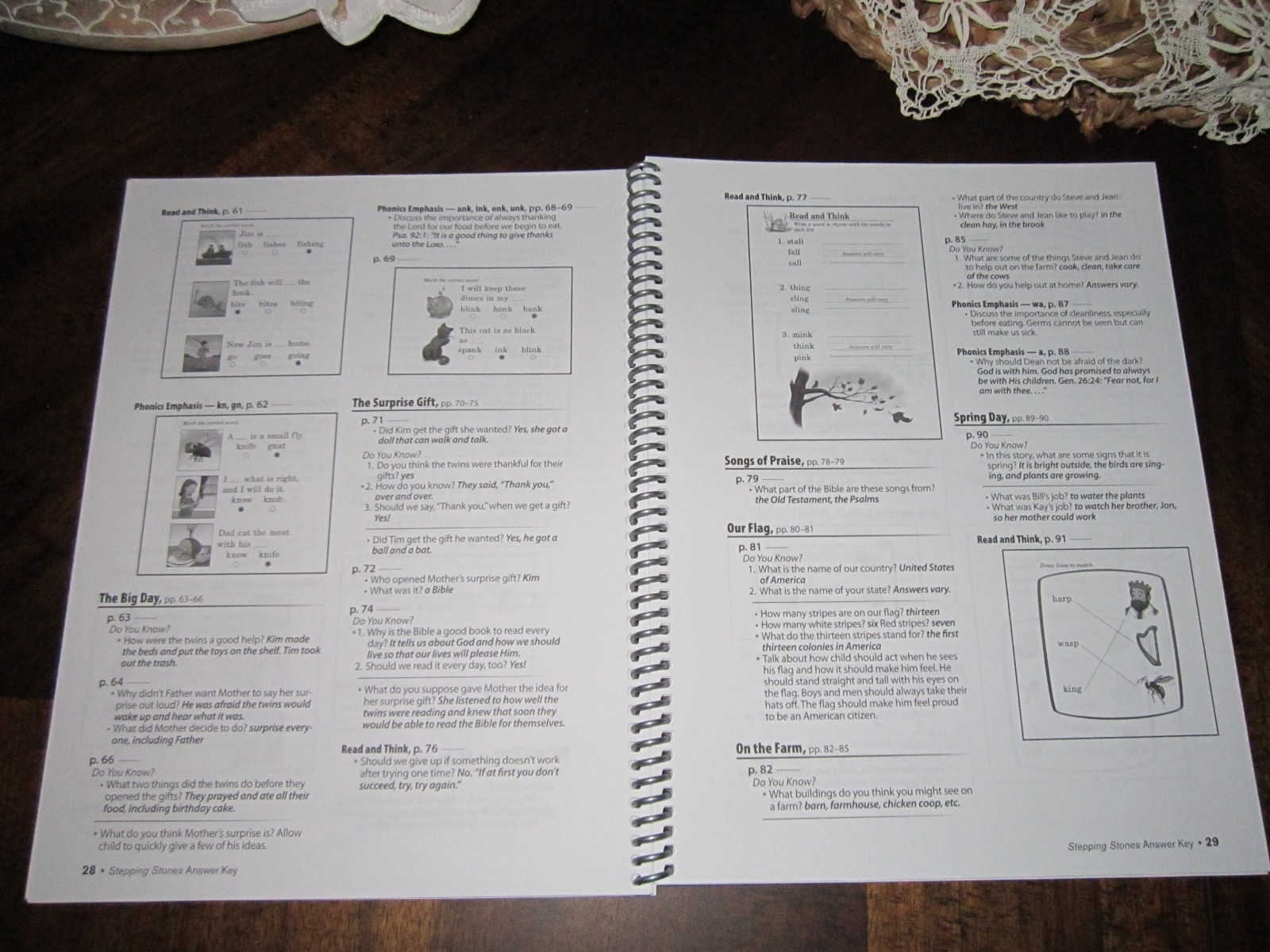 Abeka 1st Grade Reading Answer Key # 290491