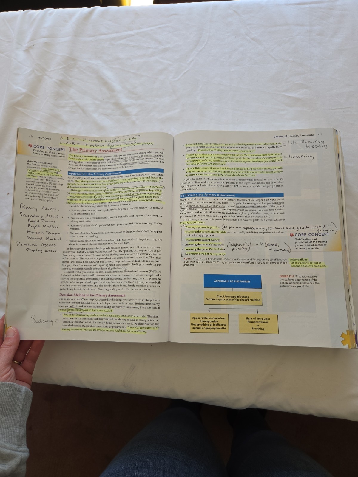 Emergency Care 14th Edition Limmer O’Keefe EMT EMS Textbook