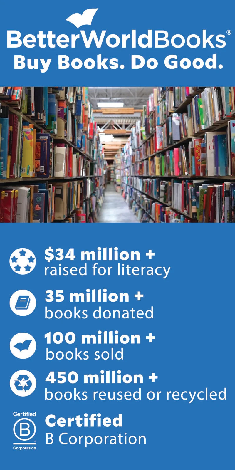 C Programming Language Paperback Dennis, Kernighan, Brian Ritchie