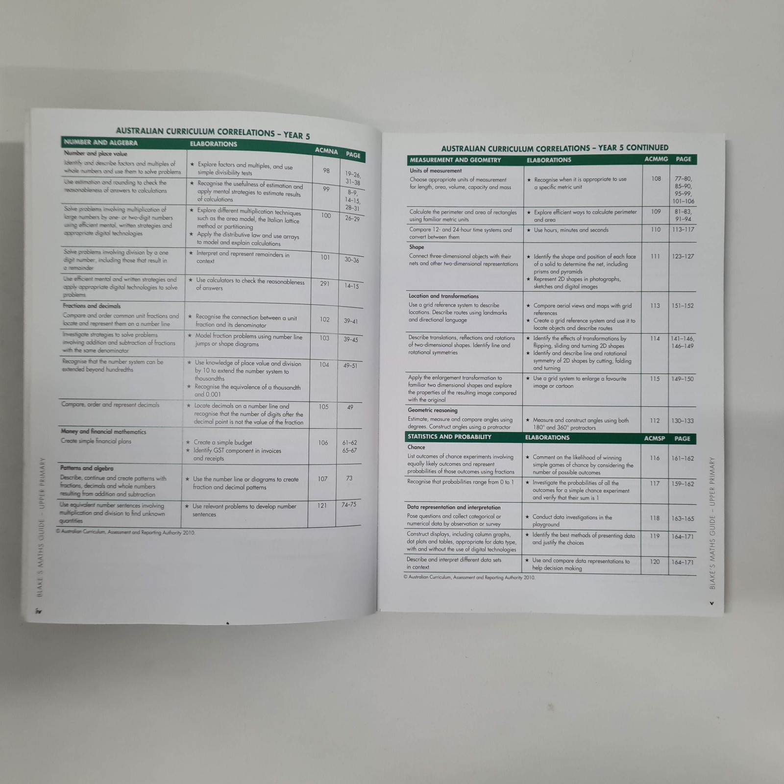 Blake’s Maths Guide Upper Primary (ages 9-12) by Bev Dunbar Home Schooling