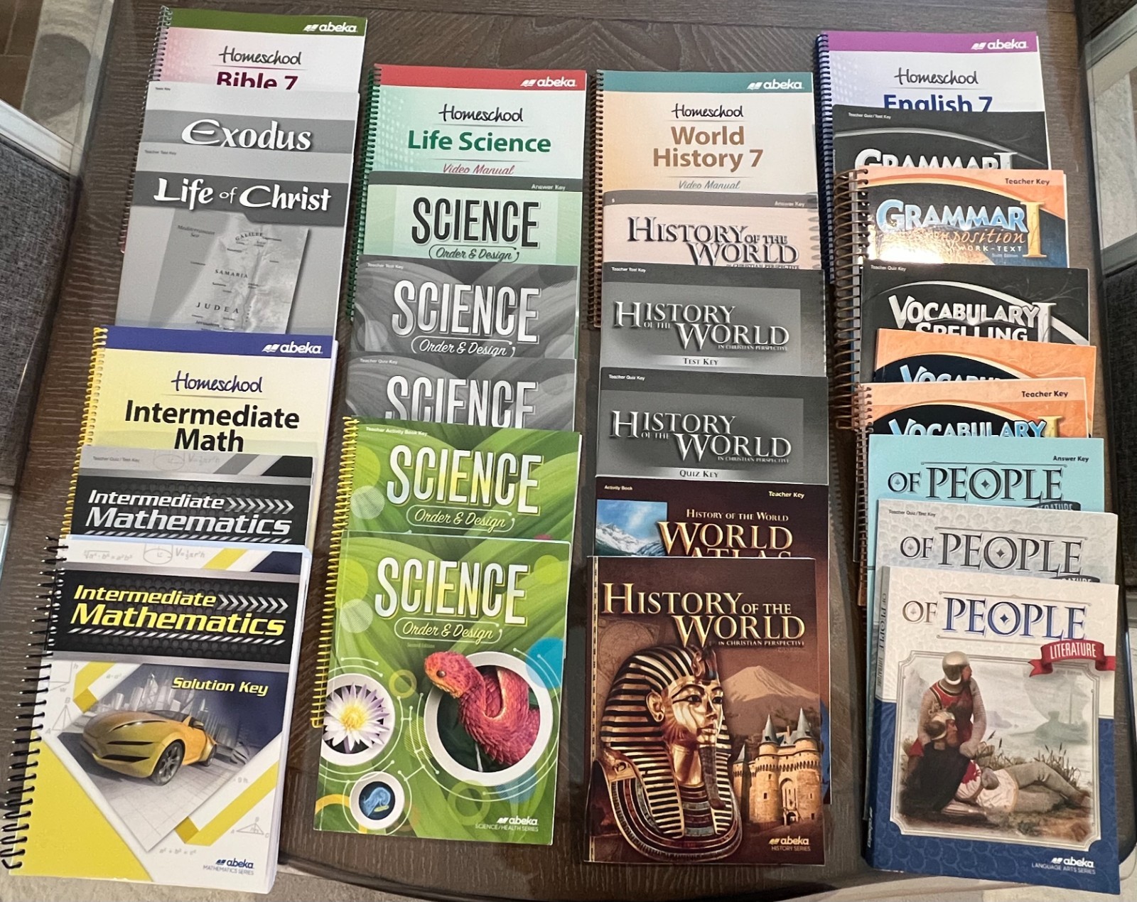 Abeka Grade 7 – Parent Kit and Some Textbooks – READ DESCRIPTION FOR ALL DETAILS