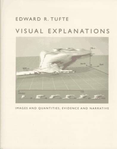 Visual Explanations: Images and Quantities, Evidence and Narrative – GOOD