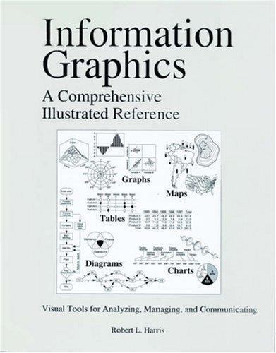 INFORMATION GRAPHICS, HARRIS, Very Good Book