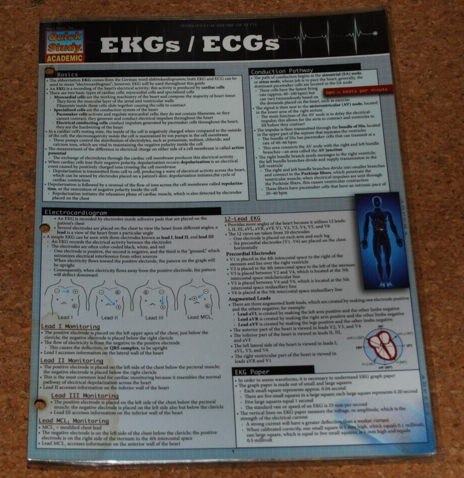 EKGS / ECGS (QUICK STUDY: ACADEMIC) By Inc. Barcharts **SEE DESCRIPTION, PICS**