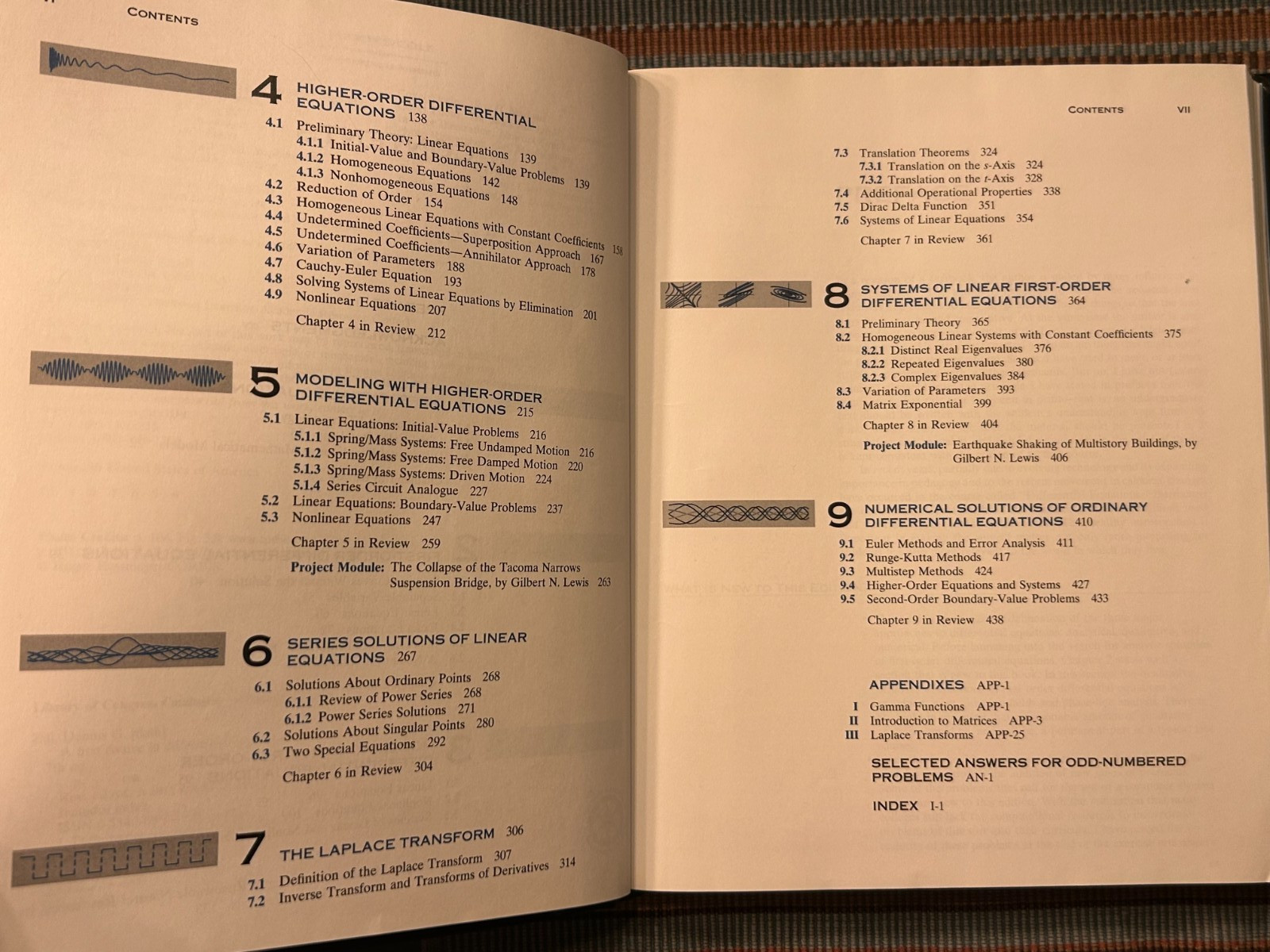 Differential Equations with Modeling Applications – 2001 – Dennis Zill – 7th Ed