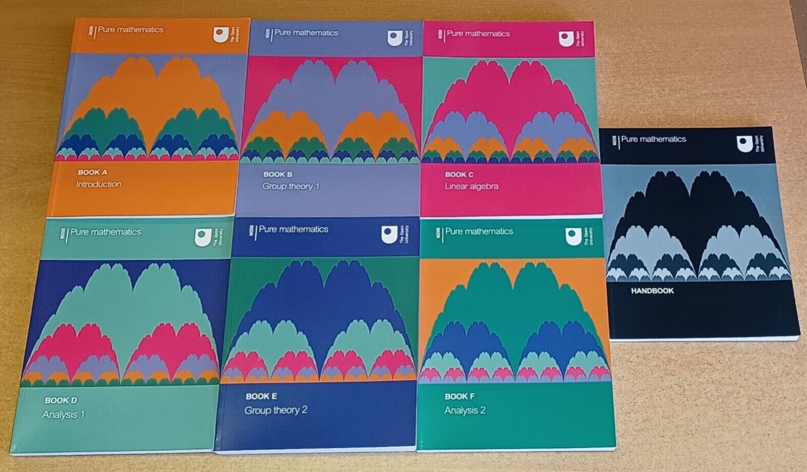 M208 Pure Mathematics – OU Stage 2 Mathematics Module-25/26 COHORT
