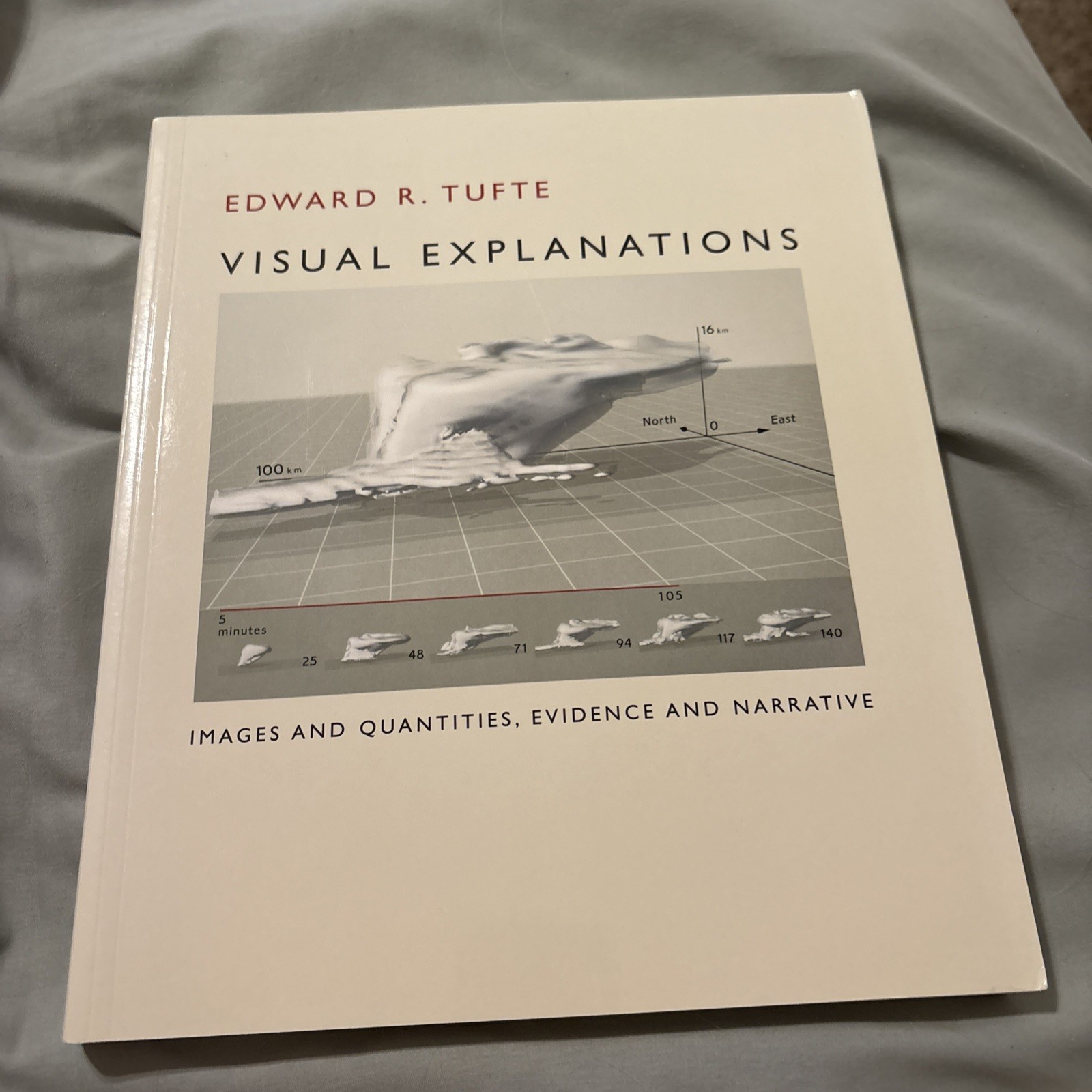 Visual Explanations