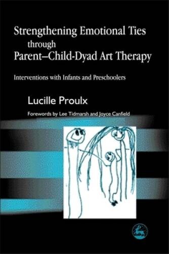 Strengthening Emotional Ties through Parent-Child-Dyad Art Therapy: Inter – GOOD