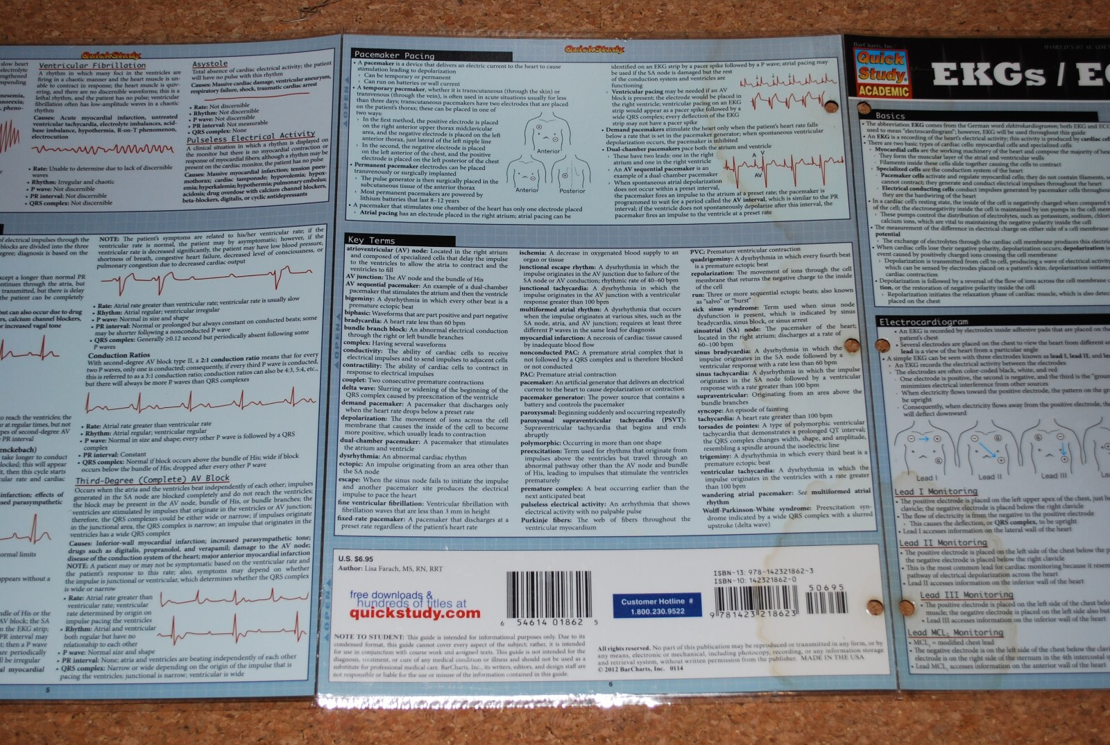EKGS / ECGS (QUICK STUDY: ACADEMIC) By Inc. Barcharts **SEE DESCRIPTION, PICS**