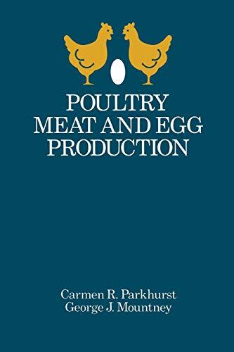 Poultry Meat and Egg Production