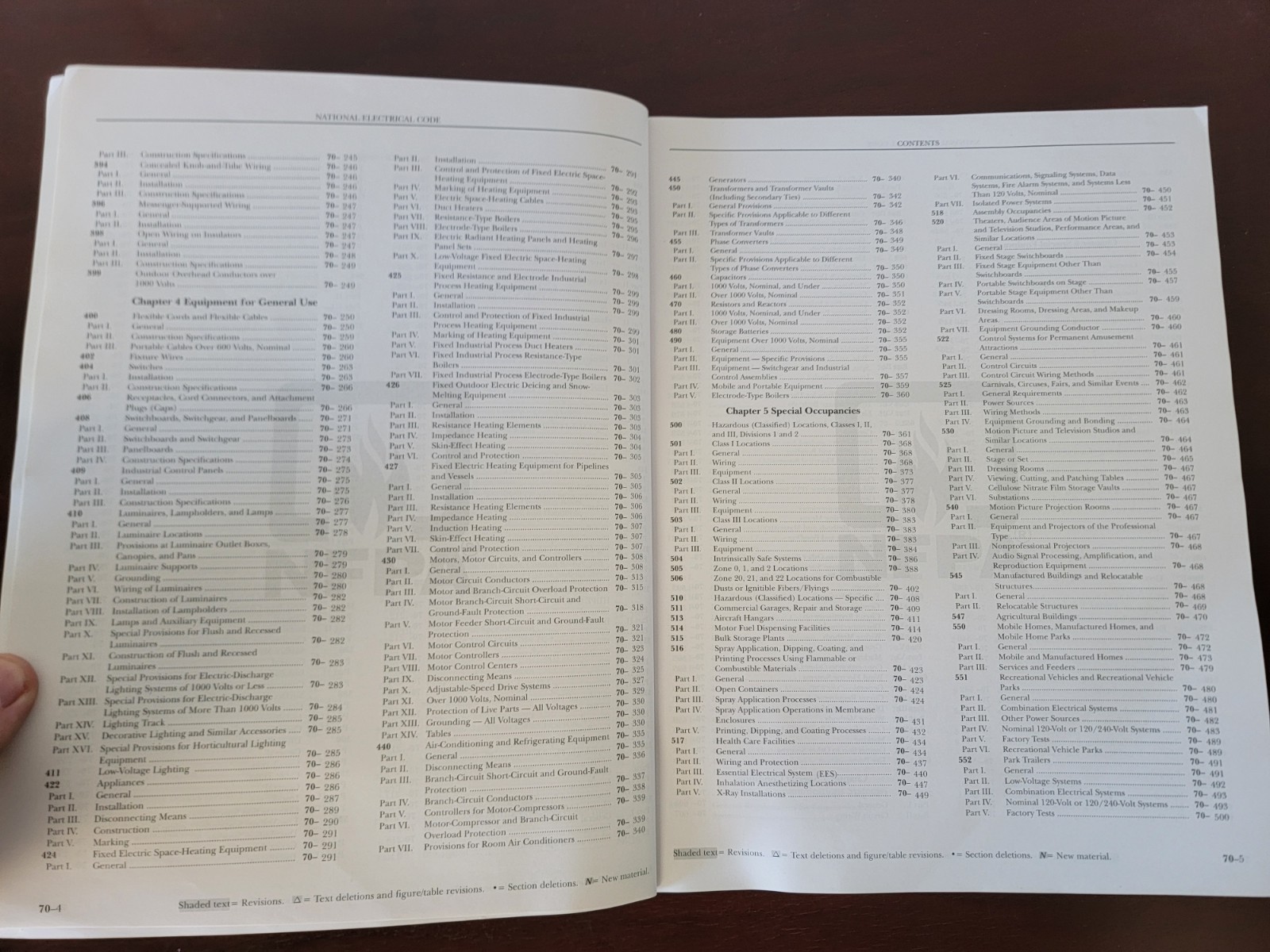NFPA 70: National Electrical Code. 2020 Nec. Trade Paperback