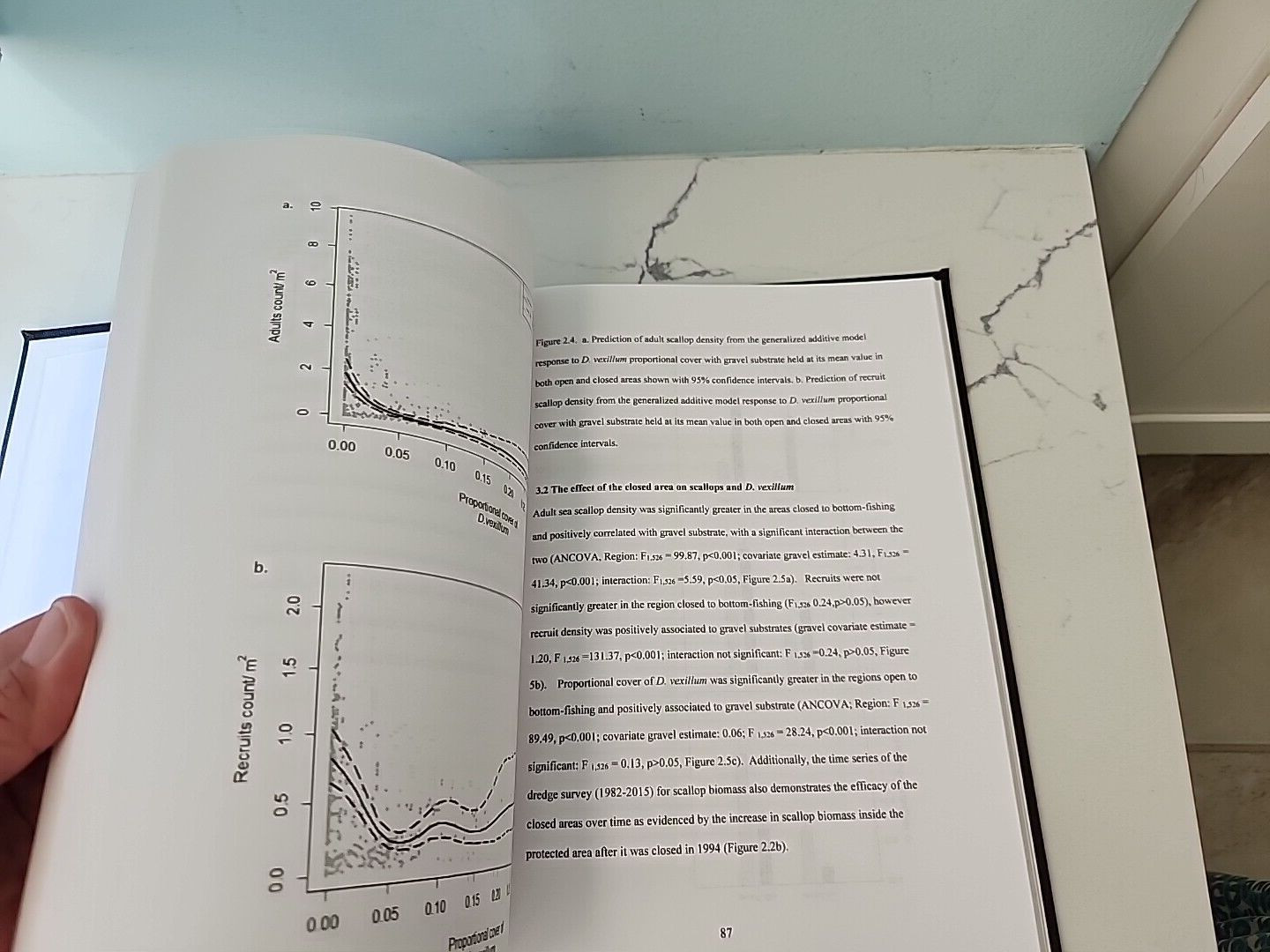 Dissertation Presented To CORNELL UNIVERSITY on Impacts Of Marine Protected…