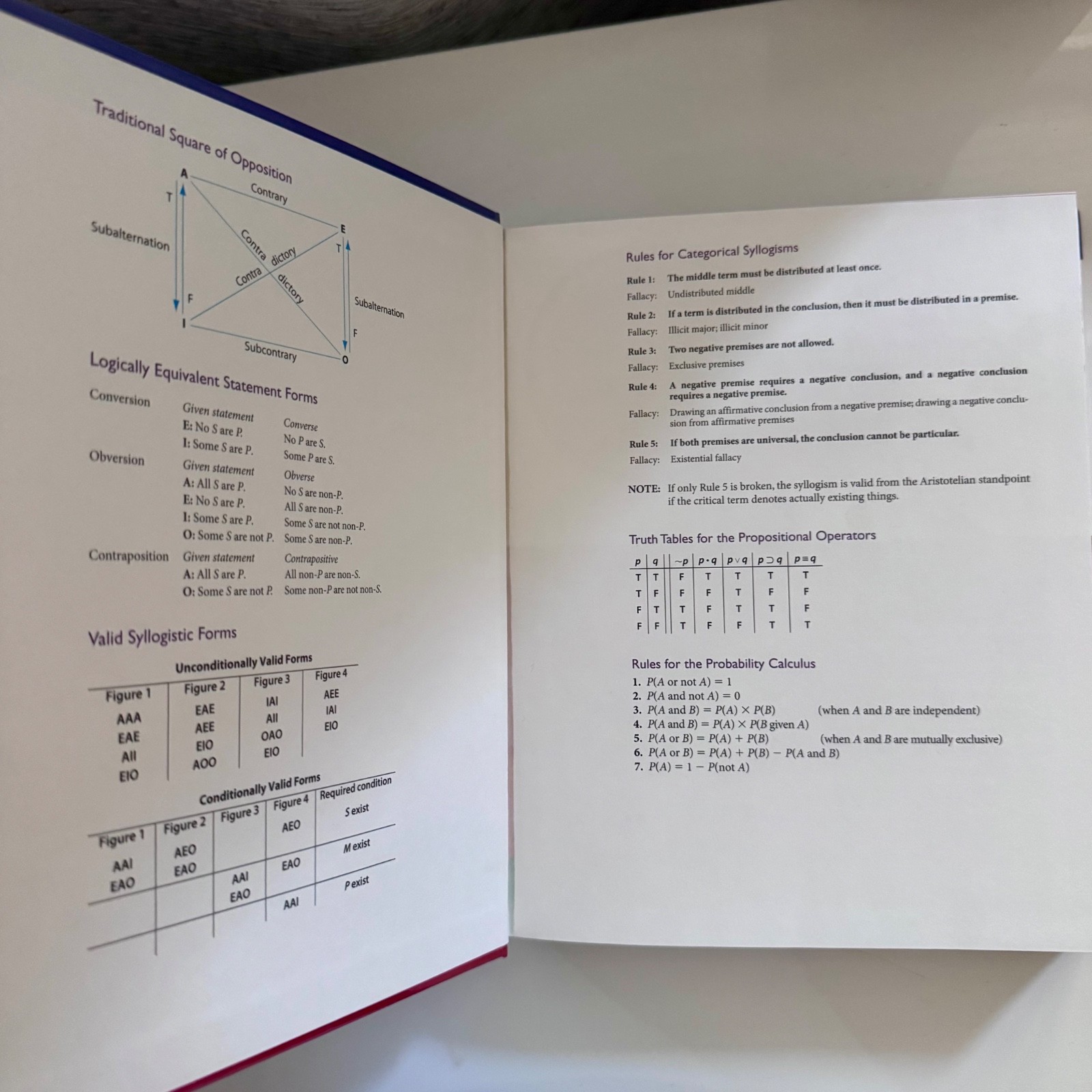 A Concise Introduction to Logic, Hurley, Patrick J., Instructor’s Edition, HC