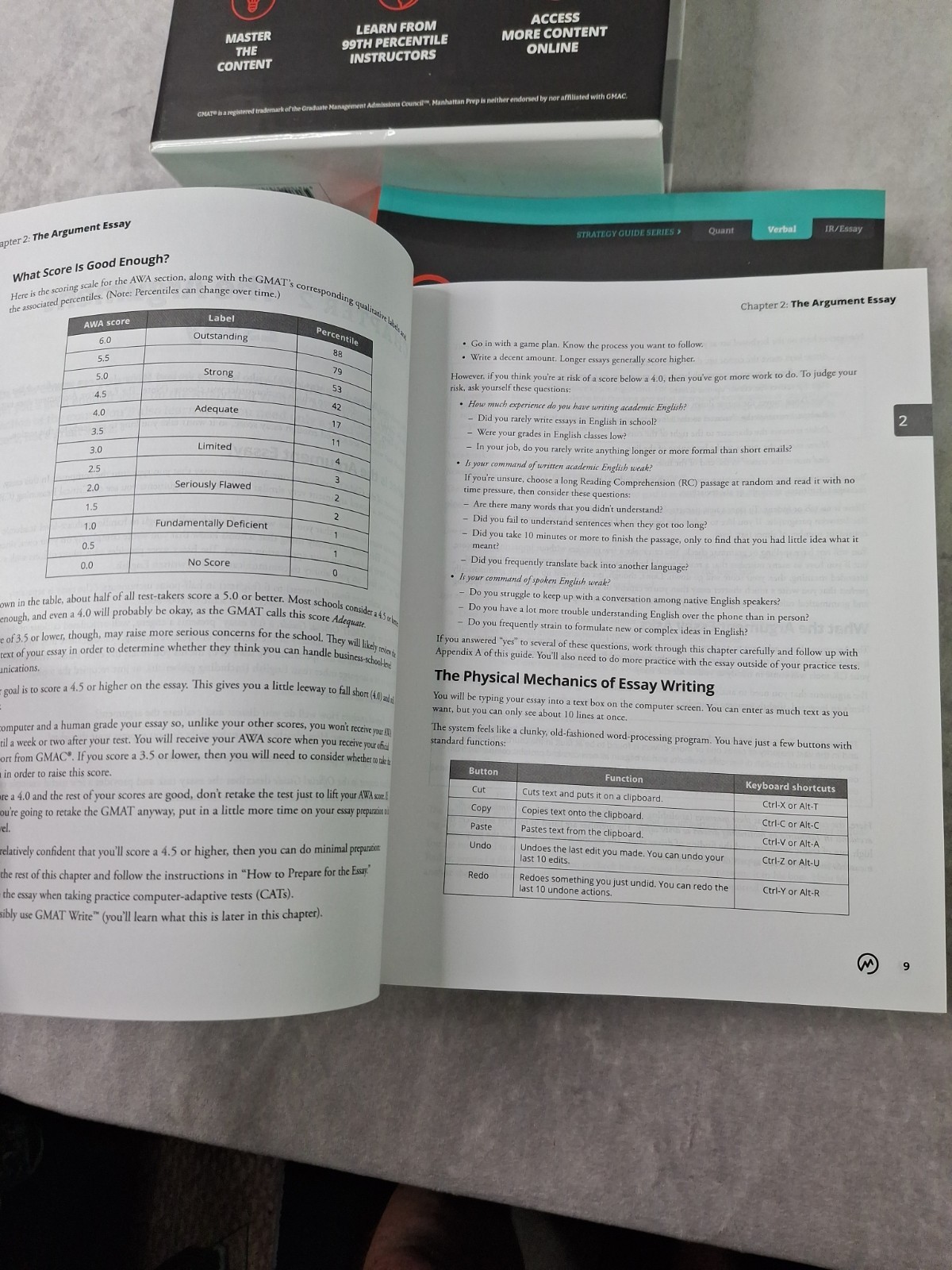 Manhattan Prep All The GMAT Strategy Guide Series (Quant, Verbal, IR/Essay)