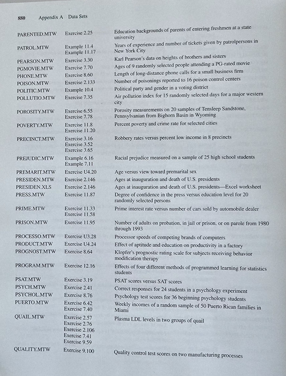 Exploring Statistics: A Modern Introduction to Data Analysis and Inference…