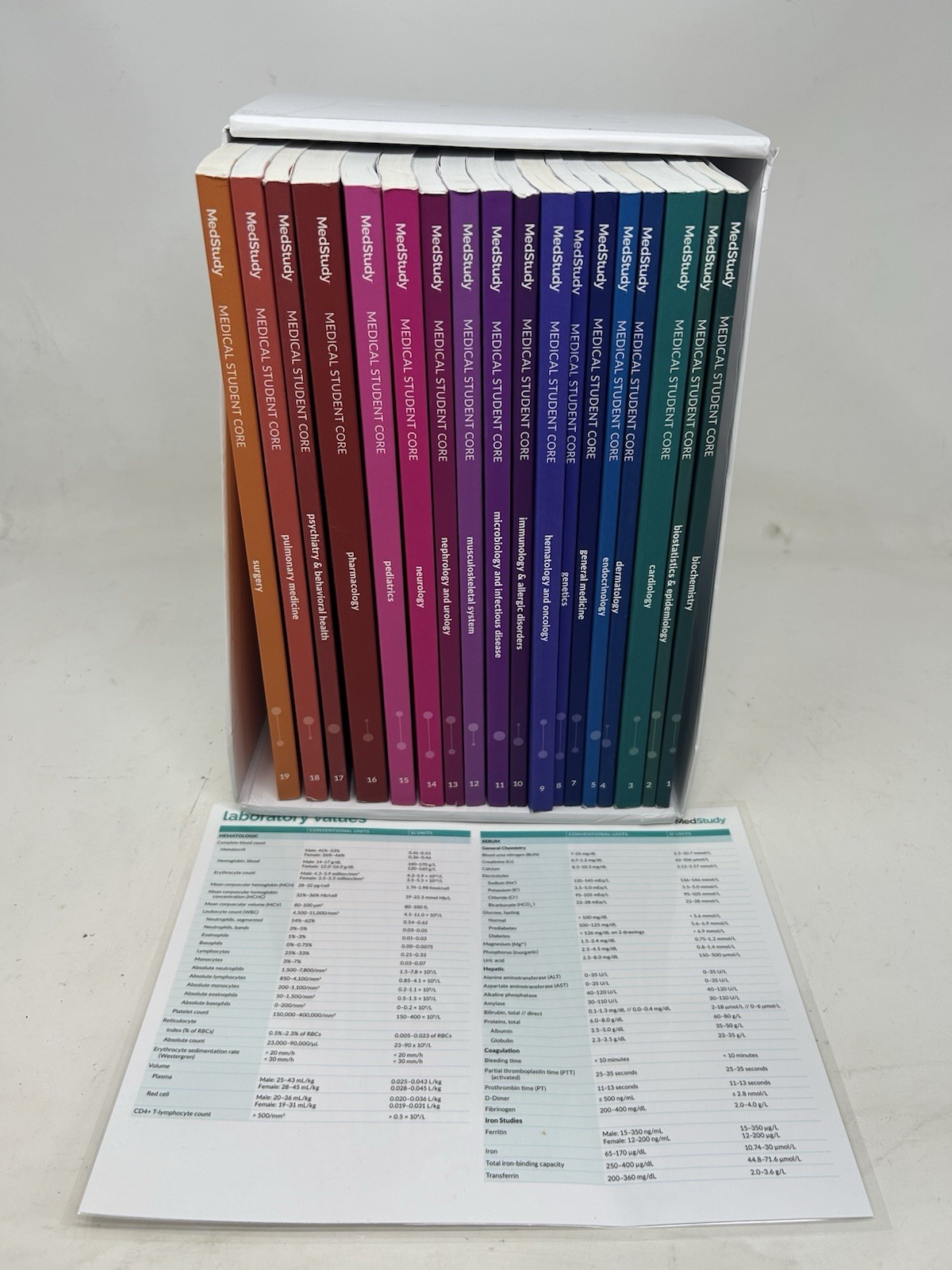 MedStudy Medical Student Core Books Set 18/20 Missing #6 & 20 Great Condition