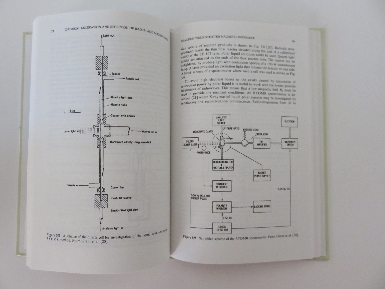 Chemical Generation and Reception of Radio-and Microwaves 1st Edition