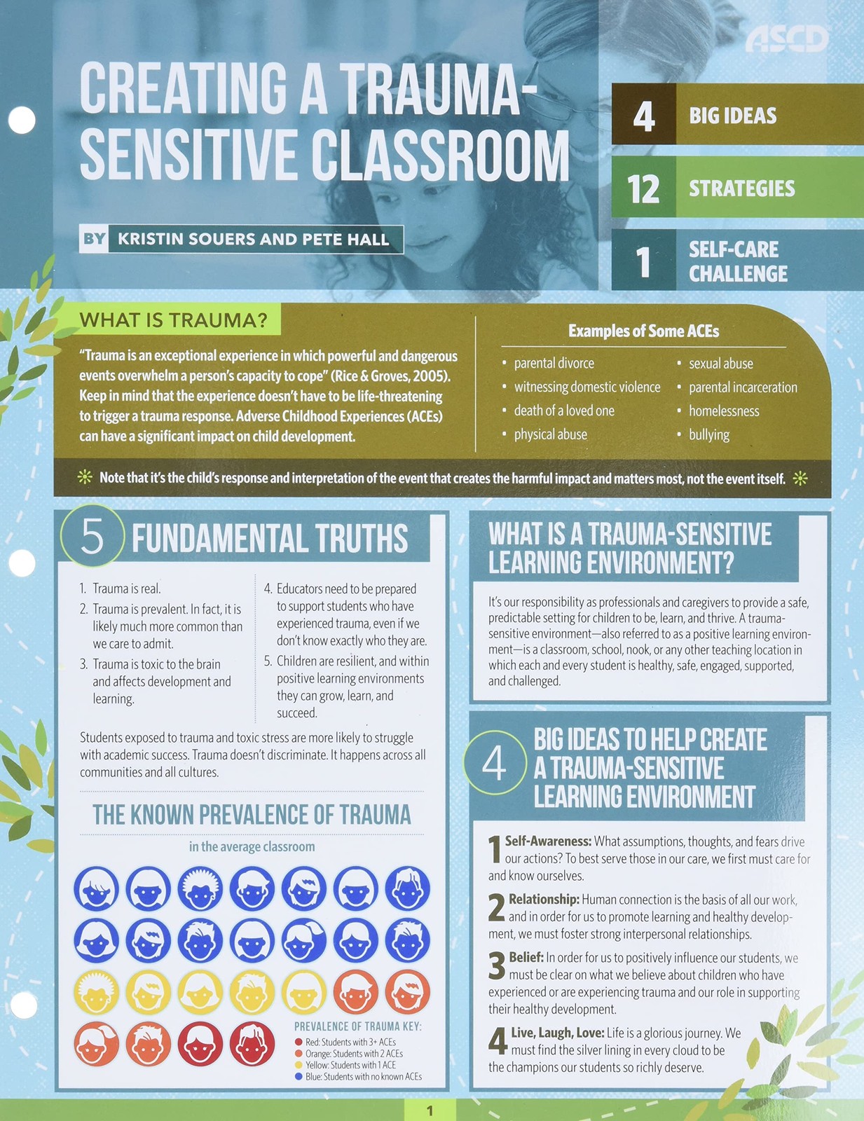 Creating a Trauma-Sensitive Classroom (Quick Reference Guide) by Kristin Souers