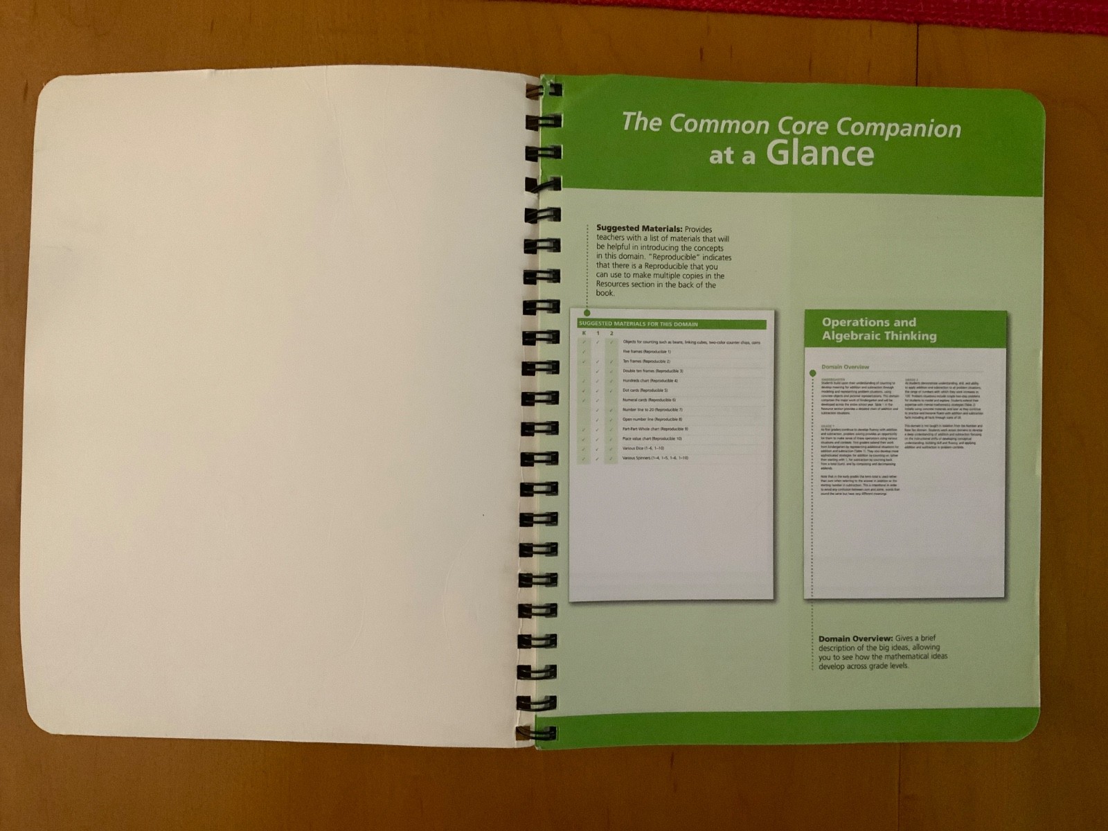 Corwin Mathematics Ser.: Common Core Mathematics Companion: the Standards…