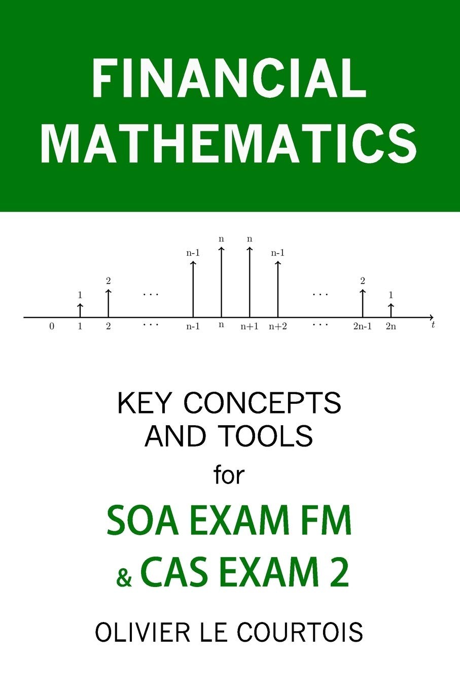 FINANCIAL MATHEMATICS: KEY CONCEPTS AND TOOLS FOR SOA EXAM FM & CAS EXAM 2