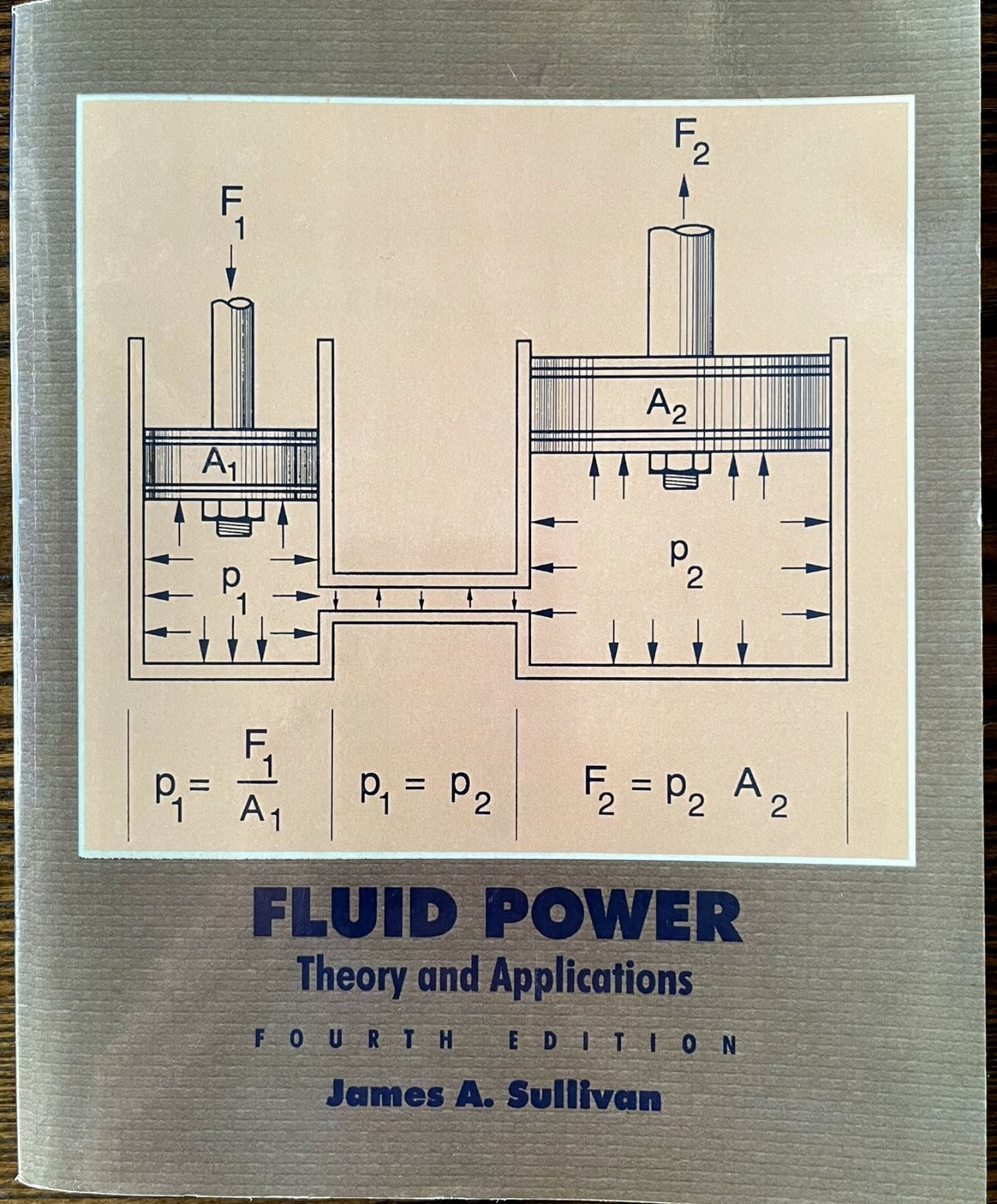 Fluid Power Theory & Applications James A. Sullivan 4th Ed. Softcover : VG
