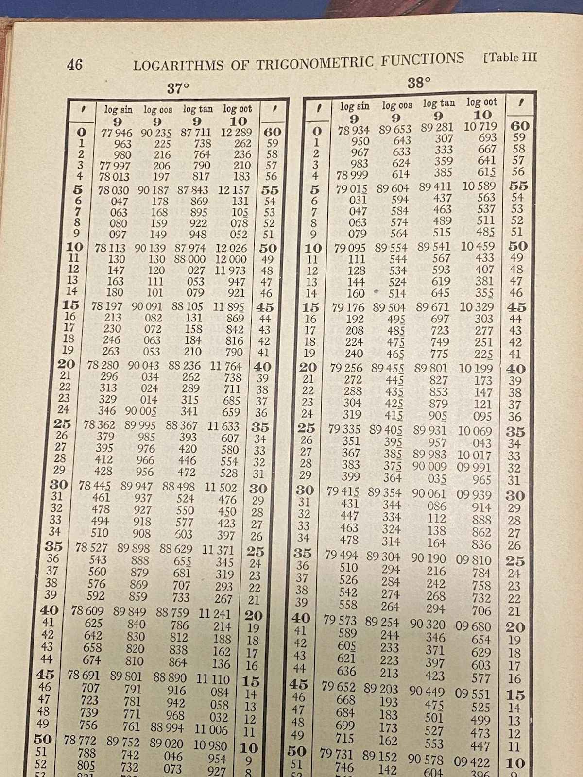 PLANE TRIGONOMETRY WITH TABLES, 1943, Ginn & Company, Ballou, 1st Edition Rare