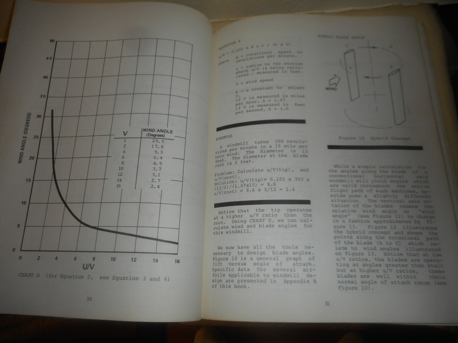 SIMPLIFIED WIND POWER SYSTEMS for EXPERIMENTERS JACK PARK 1975 Paperback Book