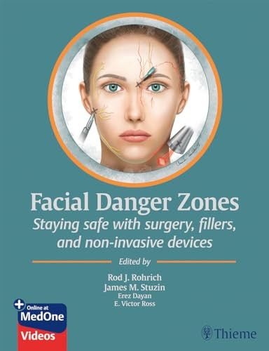 Facial Danger Zones: Staying safe with surgery, fillers, and n…
